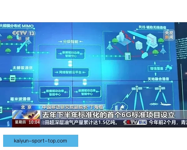 围绕开云官网入口打造便捷安全多功能一体化服务平台新体验