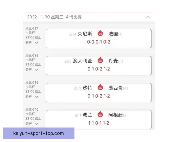 围绕世界杯竞猜比分玩法全面解析技巧策略与实战预测指南深度攻略 围绕世界杯竞猜比分玩法全面解析技巧策略与实战预测指南深度攻略