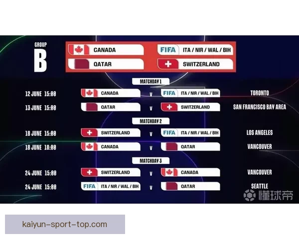 2026世界杯精彩赛事全程直播回放与赛程分析实时更新