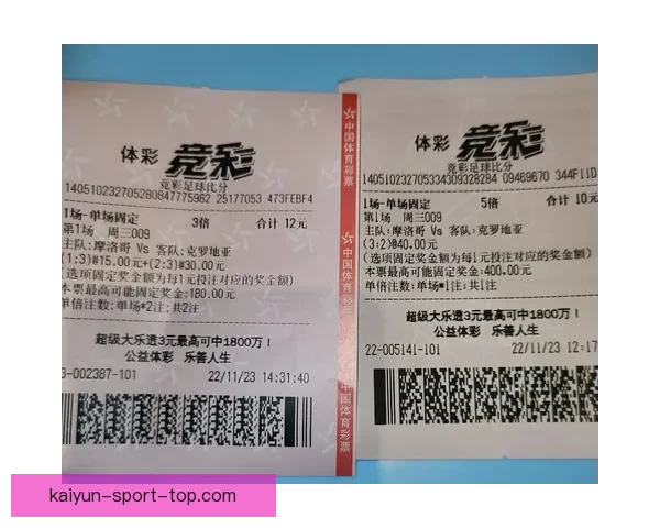 世界杯竞猜胜负预测全解析 策略技巧助你精准预测比赛结果