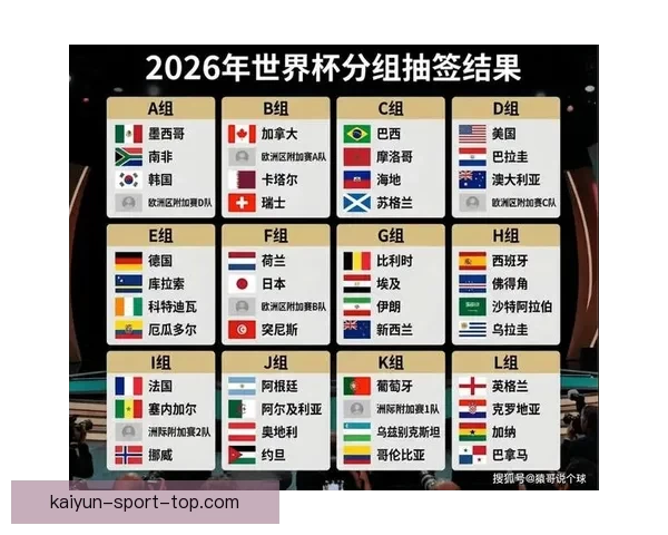 2026世界杯精彩竞猜盛宴等你挑战赢取丰富奖励