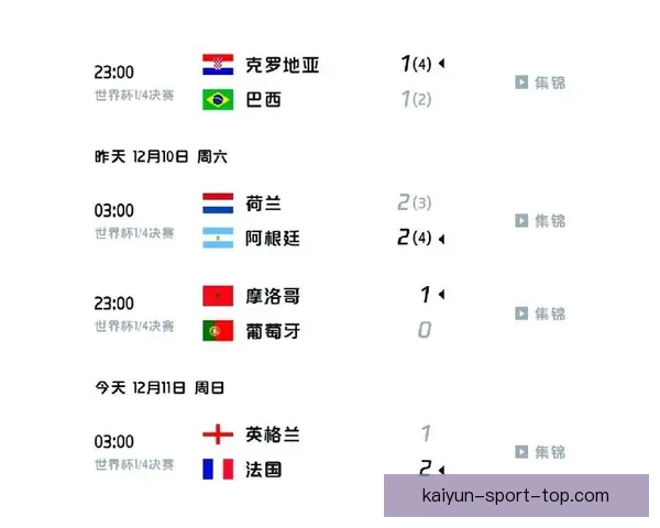 世界杯竞猜赔率全方位对比分析助您精准预测赛事结果