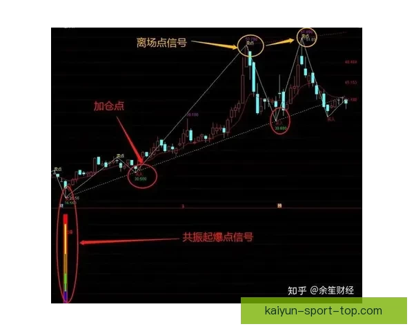 精准预测赢大奖 体育竞猜推荐助你轻松把握赛场动向