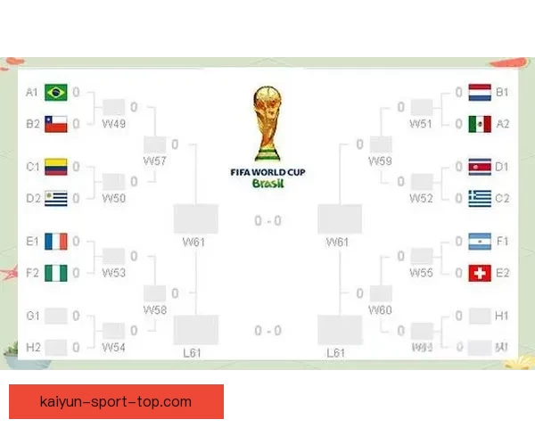 2026世界杯精彩竞猜盛宴等你挑战赢取丰富奖励