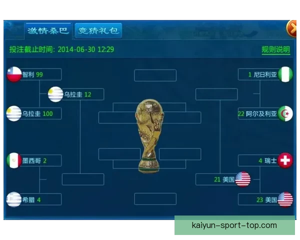 世界杯竞猜胜负预测全面解析与赛果走势深度分析