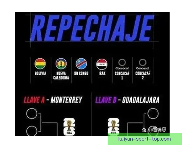 2026年世界杯淘汰赛规则详解及赛事进程分析